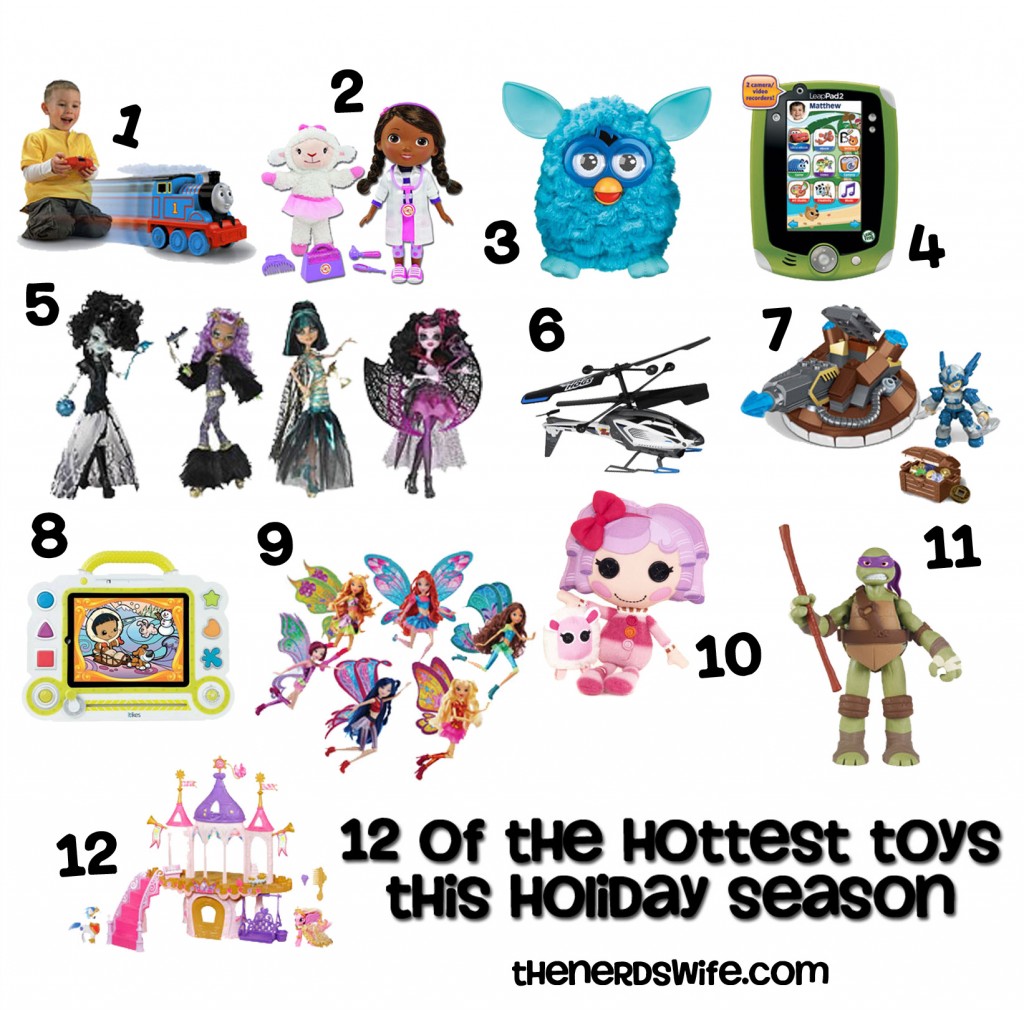 2012 Hot Holiday Toy List