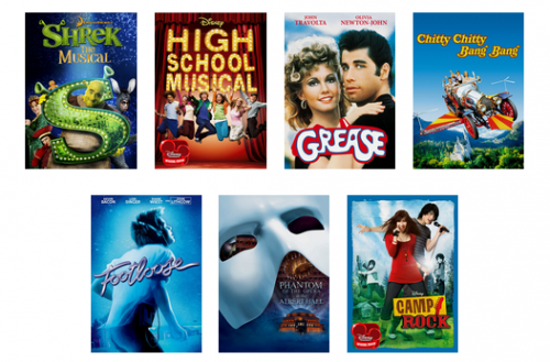 Netflix Musicals