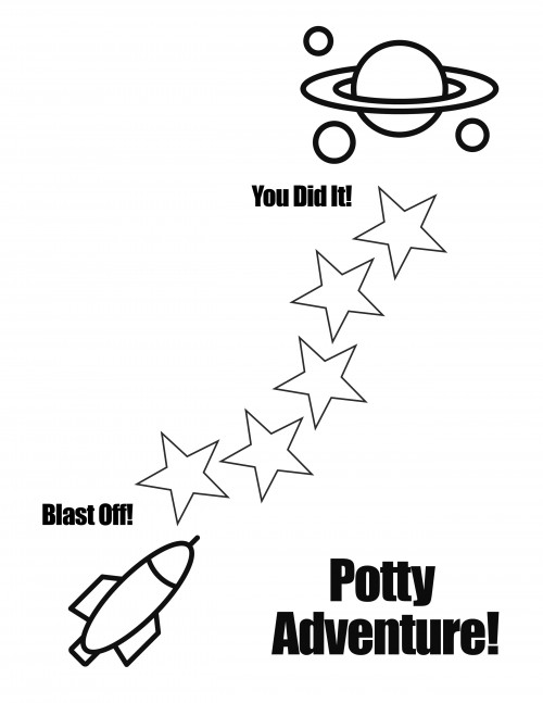 Potty Adventure 2