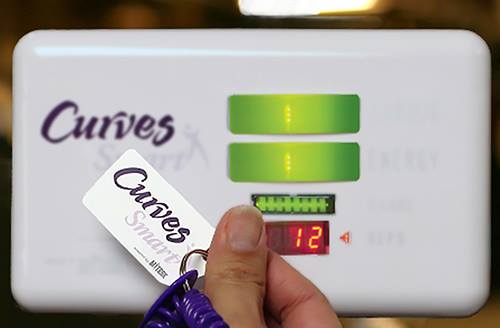 Curves Smart Tag